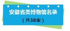 黃山振州｜皖南“小三線”電容器博物館入選安徽省首批類(lèi)博物館名錄